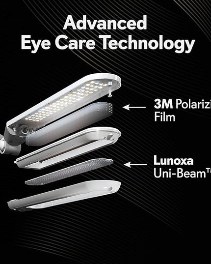 Eyecare Beam LED Desk Lamp / 3M Polarizing Light Filter Flcker-Free Eye Care Table Lamp/Anti-Bluelight & UV Light Shield Dimmable Reading Lamp (White) - LeafyLoom