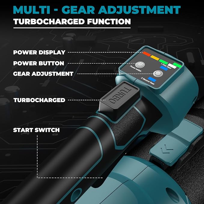 Cordless Leaf Blower for makita 18V Battery, 480 CFM Electric Blower with Brushless Motor, Adjustable 3 Speeds up to 22000RPM, Handheld Leaf Blower for Lawn Care,Yard and Snow Blowing(No Battery) - LeafyLoom