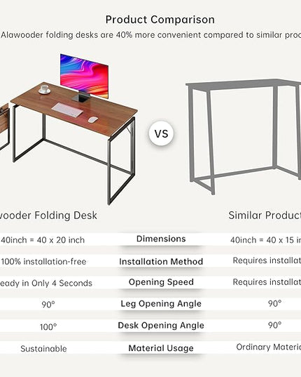 Folding Desk 40 Inch - Small Foldable Desk for Small Space Minimalist, Space Saving Collapsible Compact Desk Portable Table for Craft, Writing, Study and Work (No Assembly Required) - LeafyLoom