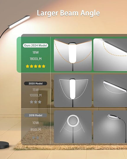 LED Floor Lamp, 18W Bright Floor Lamps Living Room with Remote & Touch Control, Stepless Adjustable Color Temperatures & Brightness Standing Lamp, Timer, Eye Caring Reading Lights for Bedroom, Office - LeafyLoom
