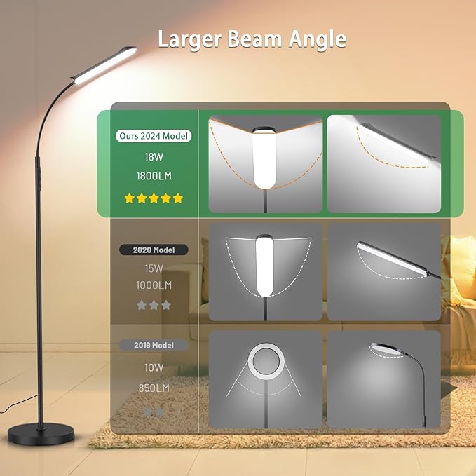 LED Floor Lamp, 18W Bright Floor Lamps Living Room with Remote & Touch Control, Stepless Adjustable Color Temperatures & Brightness Standing Lamp, Timer, Eye Caring Reading Lights for Bedroom, Office - LeafyLoom