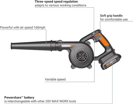 WORX 20V Cordless Jobsite Blower WX094L Compact Leaf Blower for Jobsite Garage Yards，2.0Ah Battery & Charger Included - LeafyLoom