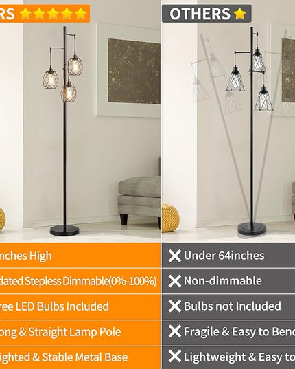 70" Dimmable Floor Lamp for Living Room, Industrial 3-light Tree Floor Lamp Black with Cages, Farmhouse Rustic Tall Standing Lamp Floor Lighting for Bedroom Office, LED Edison Bulbs - LeafyLoom