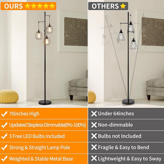 70" Dimmable Floor Lamp for Living Room, Industrial 3-light Tree Floor Lamp Black with Cages, Farmhouse Rustic Tall Standing Lamp Floor Lighting for Bedroom Office, LED Edison Bulbs - LeafyLoom