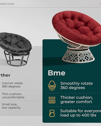 Bme Papasan Chair, Cherry Sangria - White Base - LeafyLoom