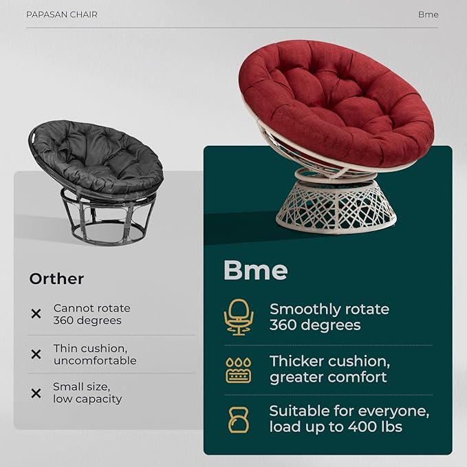 Bme Papasan Chair, Cherry Sangria - White Base - LeafyLoom