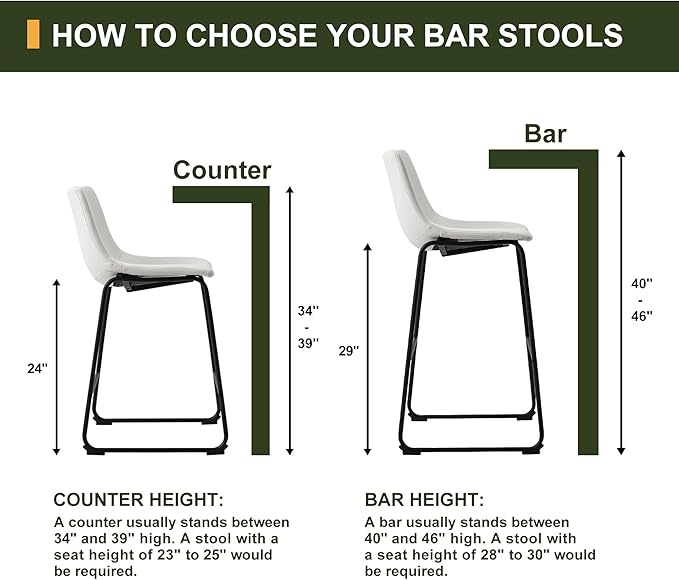 NicBex Retro Bar Stools Crazy-Horse Leather with Metal Legs Barstools, Lounge Kitchen Island Bar Stools, Set of 2, (White Color) (A-GE17024-USSU014) - LeafyLoom