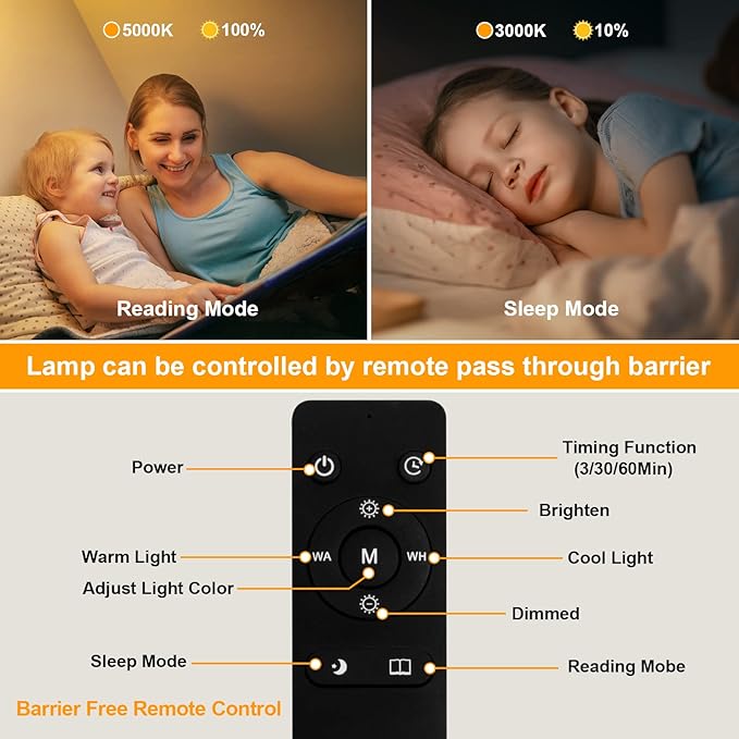 LED Desk Lamp Eye-Caring Architect Task Lamp, 18W LED 3 Modes 6 Brightness, Modern Desk Light for Home Office/Workbench/Monitor, Remote Control and Touch (Black) - LeafyLoom
