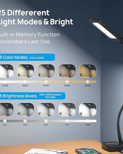 TROND Desk Lamp with Versatility Clamp, 1000LM Clip on Light, 5 Color Modes 5 Brightness Levels, Gooseneck Touch Control with USB Charging Port, 30 Mins Timer for Reading Craft Sewing Work Study Task - LeafyLoom