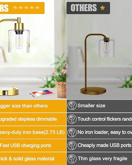 Gold Industrial Table Lamp with 2 USB Charging Ports, Fully Stepless Dimmable Modern Nightstand Lamp, Glass Shade Bedside Desk Lamp for Bedroom Living Room Office, 6W 2700K LED Edison Bulb Included - LeafyLoom