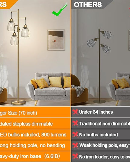 Dimmable Floor Lamp, 3 x 800LM LED Edison Bulbs Included, Farmhouse Industrial Floor Lamp Standing Tree Lamp with Elegant Teardrop Cage Tall Lamps for Living Room Bedroom Office Dining Room-Brass - LeafyLoom