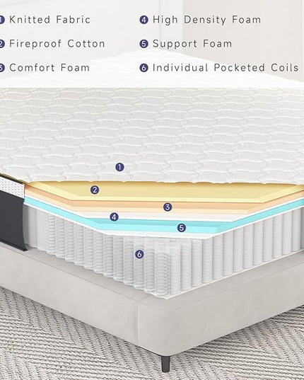 10 Inch Hybrid Full Mattress, Full Box Spring Mattresses, Full Size Innerspring Foam Mattress in a Box, White Grey Mattresses Bed with Medium Firm Feel, 75x54x10 inch - LeafyLoom