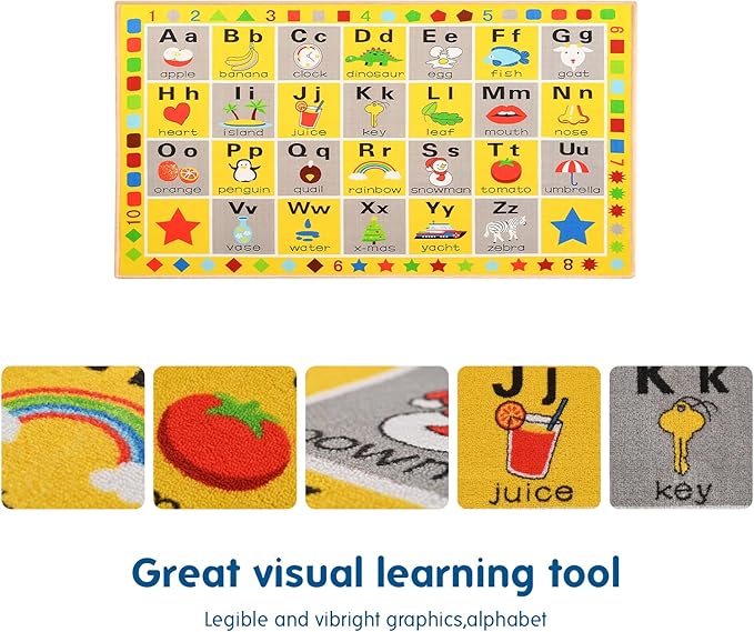 Booooom Jackson ABC Rug, 3.3 x 4.9 ft, Educational Area Rug for Kids, Non-Slip Polyester Rug with Alphabet, Shapes, Animals & Fruits, Perfect for Playroom, Nursery, Classroom - LeafyLoom