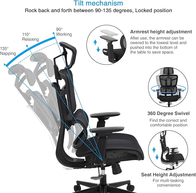 Office Computer Desk Chair, Ergonomic Desk Chair Mesh Computer Chair with Wheels, Adjustable 4D Smart Lumbar Support, Armrests, Seat Depth and Headrest for Home, Bedroom, Study, Dorm, Student, Adults - LeafyLoom