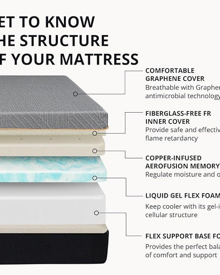 EGOHOME 12 Inch King Mattress, Copper Gel Cooling Memory Foam Mattress for Back Pain Relief,Therapeutic Double Mattress Bed in a Box, Made in USA, CertiPUR-US Certified, 76x80x12 Black - LeafyLoom