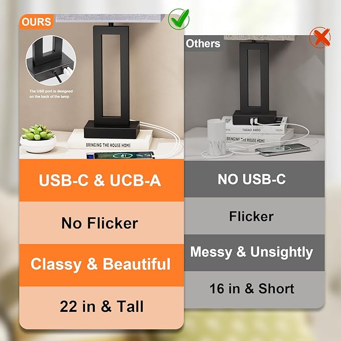 22" Tall Living Room Lamps for Night Stands - Touch Bedside Lamp with USB C+A, 3 Way Dimmable bedroom Lamps for End Tables Set of 2, Modern Night Stand Lamps for Bed Side(Grey&Black) - LeafyLoom