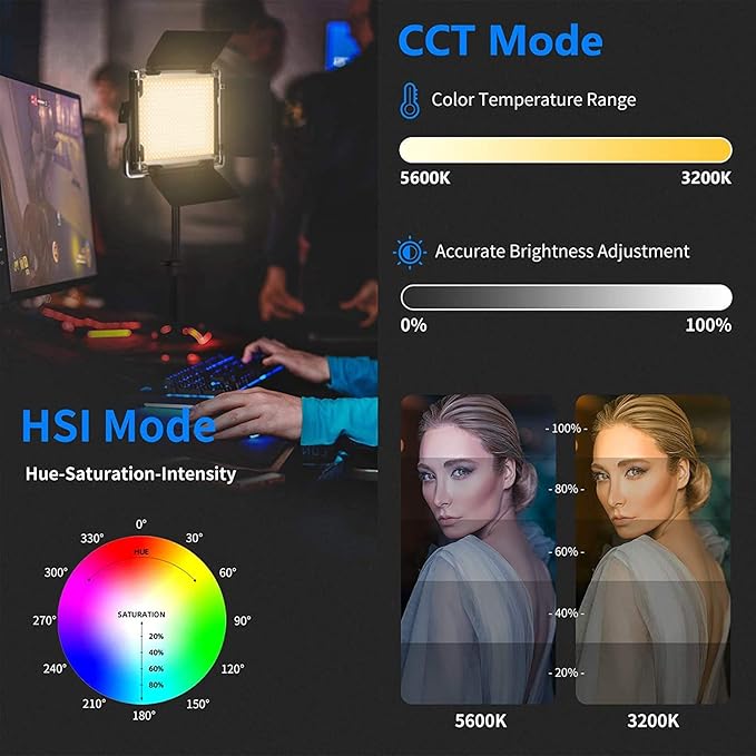 NEEWER 2 Packs 480 RGB Led Light with APP Control, Photography Video Lighting Kit with Stands and Bag, 480 SMD LEDs CRI95/3200K-5600K/Brightness 0-100%/0-360 Adjustable Colors/9 Applicable Scenes Neewer
