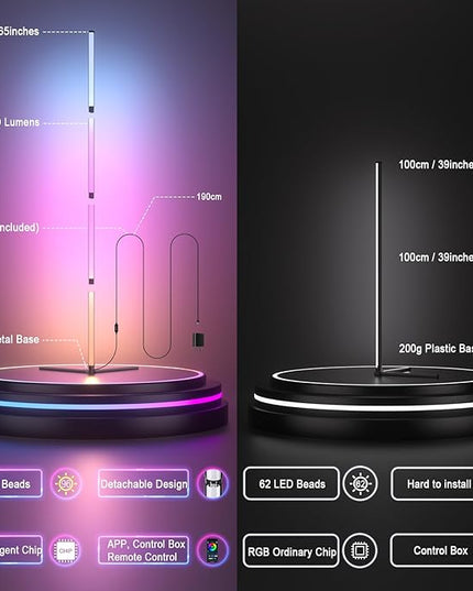 Buyya Smart LED Floor Lamp: 65 Inch RGB Corner Lamp 16 Million Colour Changing Corner Light Music Sync DIY Mode with APP/Remote Control Standing Lamps for Living Room Bedroom Decoration - LeafyLoom