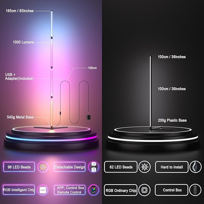 Buyya Smart LED Floor Lamp: 65 Inch RGB Corner Lamp 16 Million Colour Changing Corner Light Music Sync DIY Mode with APP/Remote Control Standing Lamps for Living Room Bedroom Decoration - LeafyLoom