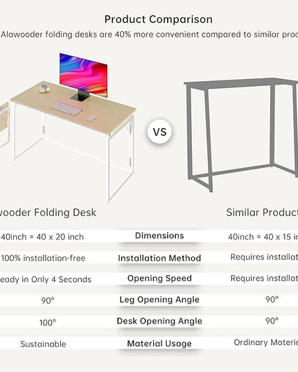 Folding Desk 40 Inch - Small Foldable Desk for Small Space Minimalist, Space Saving Collapsible Compact Desk Portable Table for Craft, Writing, Study and Work (No Assembly Required) - LeafyLoom