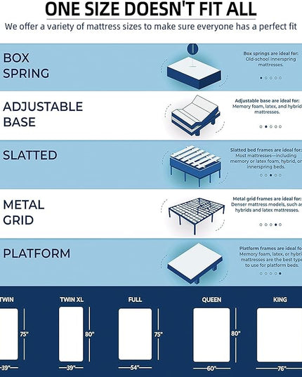 Full Size Mattress,10 Inch Full Mattress in a Box,Hybrid Memory Foam Full Size Mattresses,Medium Firm Soft and Comfort White Mattress,CertiPUR-US. - LeafyLoom