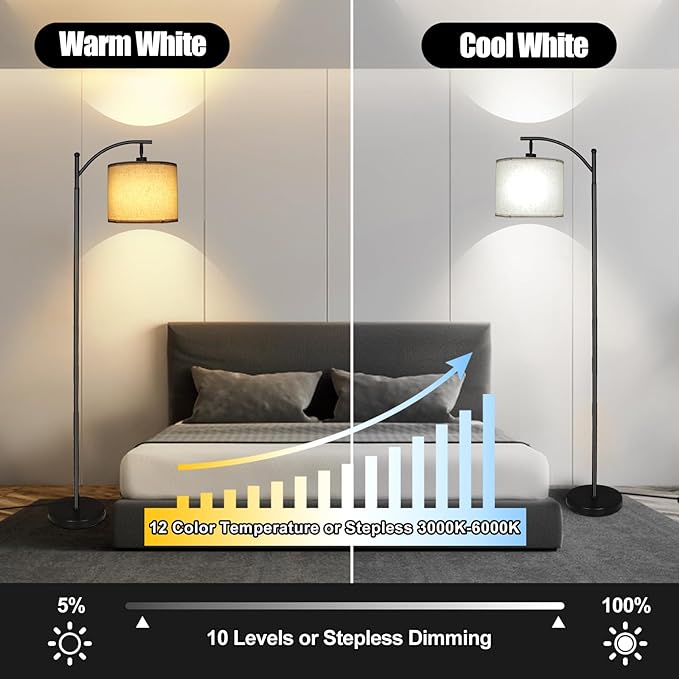 2024 LED Floor Lamps for Living Room, 12W 1200LM Modern Arc Floor Lamp with Remote & Adjustable Linen Lampshade, 12 Color Temperature Stepless Dimmable Tall Standing Lamp for Bedroom Office Reading - LeafyLoom