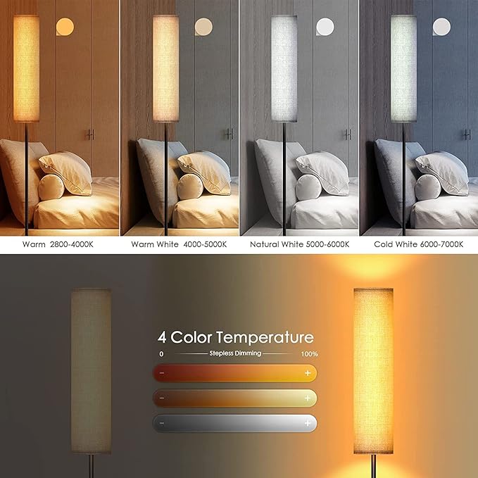 Floor Lamp,4 Color Temperature Modern LED Standing Lamp,Stepless Dimmer Remote Control Floor Lamps for Living Room/Bedroom/Office,3000k-7000k Elegant Tall Lamps with Linen Lamp Shade,Timmer - LeafyLoom