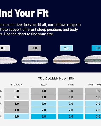 Bedgear Storm Performance Pillow - Size 3.0 - Cooling Pillow for Hot Sleepers - Medium Firmness Bed Pillow for All Sleep Positions - Hypoallergenic, Washable Removable Cover - 20" Wx 26" L x 6.5" H - LeafyLoom