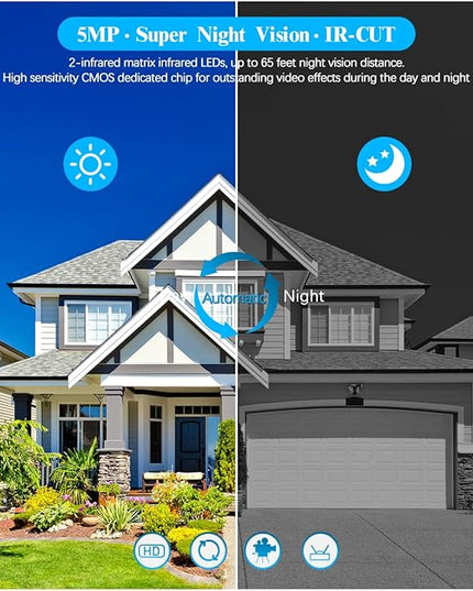 OOSSXX (HD 2.7K 5.0MP with Audio) Outdoor Wired Security Camera Systems PoE Outdoor Surveillance Video System OOSSXX