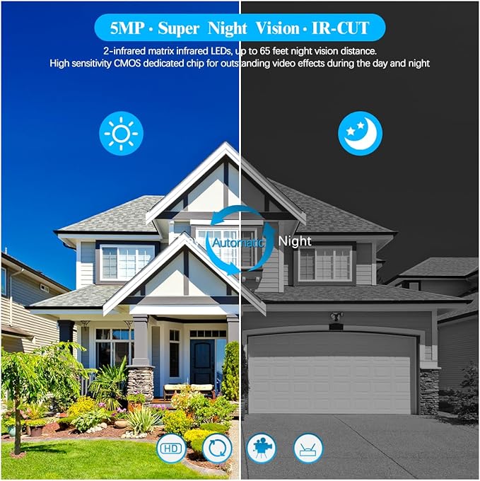 OOSSXX (HD 2.7K 5.0MP with Audio) Outdoor Wired Security Camera Systems PoE Outdoor Surveillance Video System OOSSXX