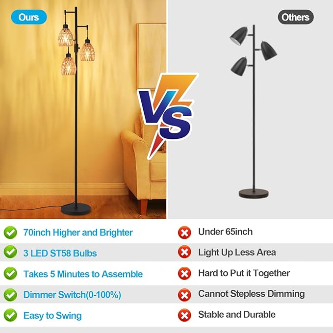 Boho Rattan Floor Lamp - Standing Lamps for Living Room 70'' Dimmable Floor Lamp with Cage Shade, Industrial Farmhouse Floor Lamps Rustic Floor Lamps Vintage Lamp for Living Room Bedroom Office - LeafyLoom