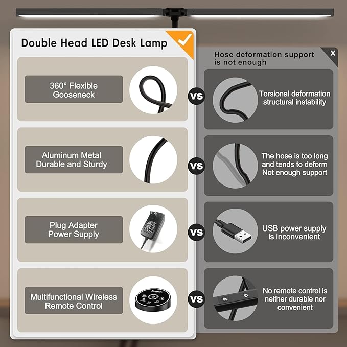 Led Desk Lamp for Office Home - Eye Caring Architect lamp with Clamp,Dual Screen Computer Monitor Gooseneck Smart Light: 24W 5 Color Flexible Adjustable Lighting Table Lamp for Study Drafting - LeafyLoom