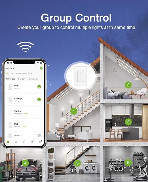 GHome Smart Switch, 3 Way Wi-Fi Light Switch Compatible with Alexa and Google Home, 2.4GHz Schedule Timer, Neutral Wire Required, 3-Way Installation, FCC Listed (4-Pack),White GhomeSmart