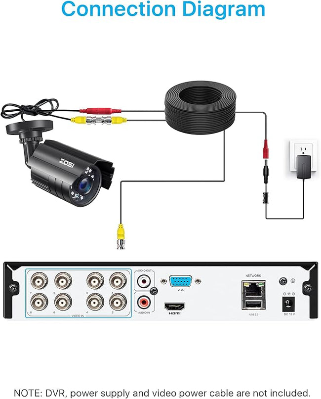 ZOSI 1080P CCTV Camera Outdoor Indoor Hybrid 4 in 1 HD TVI/CVI/AHD/CVBS Home Security Cameras System,Night Vision,Waterproof Metal Housing Bullet Cam For 960H,720P,1080P,5MP,4K analog Surveillance DVR ZOSI