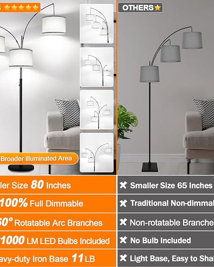 Dimmable Floor Lamp, 3 Lights Arc Floor Lamps for Living Room, Modern Tall Standing Tree Lamp with Gray Linen Shade & Heavy Base, Large Floor Lamp for Bedroom Office, 3x1000 LM LED Bulbs Included - LeafyLoom