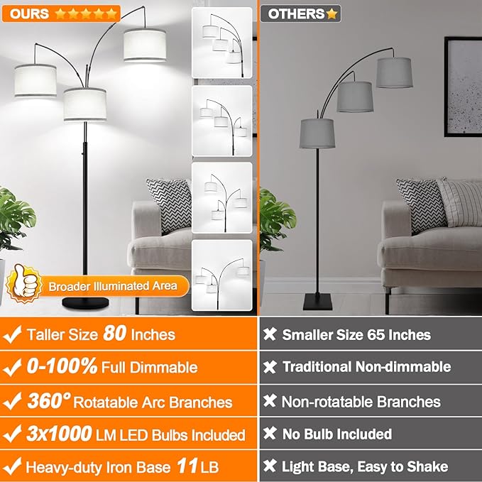 Dimmable Floor Lamp, 3 Lights Arc Floor Lamps for Living Room, Modern Tall Standing Tree Lamp with Gray Linen Shade & Heavy Base, Large Floor Lamp for Bedroom Office, 3x1000 LM LED Bulbs Included - LeafyLoom