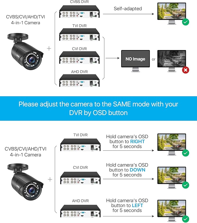 ZOSI 1080P 1920TVL Security Camera Outdoor Indoor,Hybrid 4-in-1 TVI/CVI/AHD/960H CVBS Bullet Cam for Analog Home Office Surveillance DVR CCTV System,IP67 Weatherproof,120ft IR Night Vision,Black ZOSI