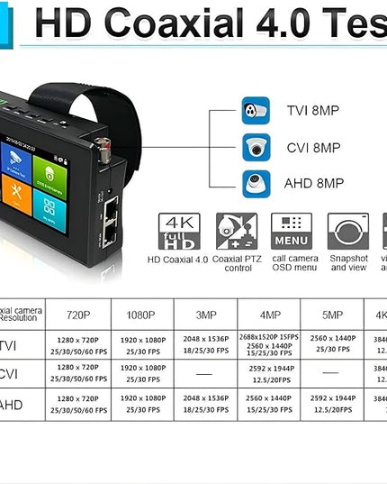 EVERSECU 5 in 1 CCTV Tester Support Up to 4K IP Camera & 720P/1080P/3mp/4mp/5 Megapixel AHD, TVI, CVI & CVBS Analog Camera, 4" Touch Screen Security Video Monitor, POE Out, IP Scan, UTP Cable Test EVERSECU