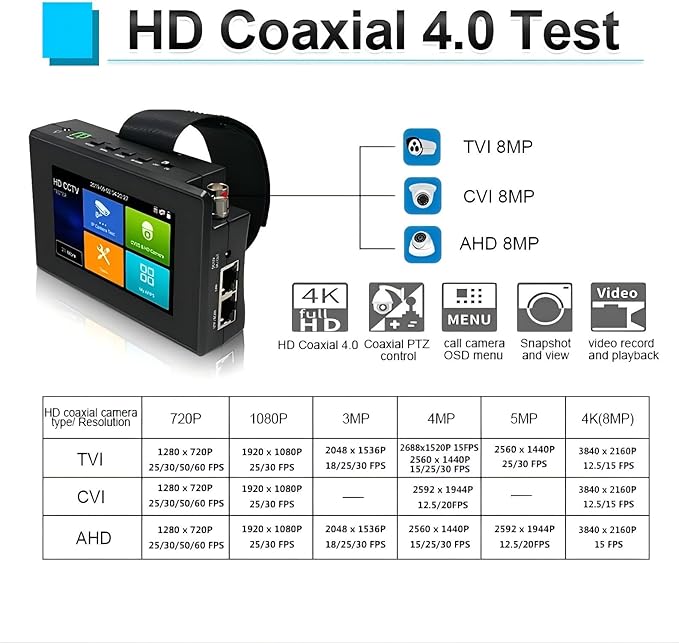 EVERSECU 5 in 1 CCTV Tester Support Up to 4K IP Camera & 720P/1080P/3mp/4mp/5 Megapixel AHD, TVI, CVI & CVBS Analog Camera, 4" Touch Screen Security Video Monitor, POE Out, IP Scan, UTP Cable Test EVERSECU