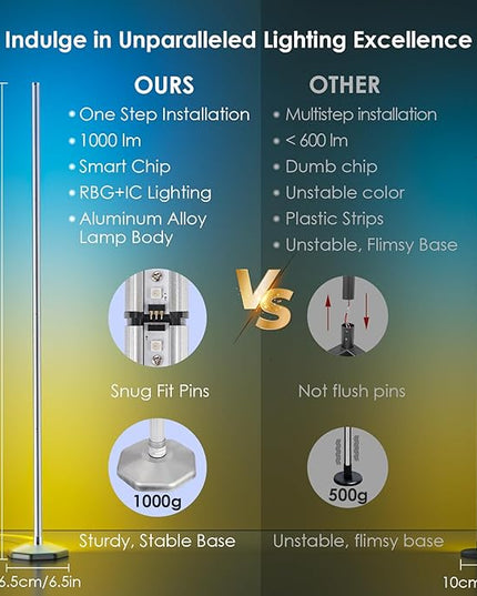 bedee LED Corner Floor Lamp: 65" RGB Color Changing Floor Lamp with Music Sync, Modern Standing Mood Light with Remote & App Control, Creative DIY Mode for Living Room, Bedroom - LeafyLoom