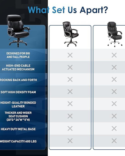 Big and Tall Office Chair 400lbs-Heavy Duty Executive Desk Chair with Extra Wide Seat, High Back Ergonomic Leather Computer Chair with Tilt Rock, Padded Armrests-Black - LeafyLoom