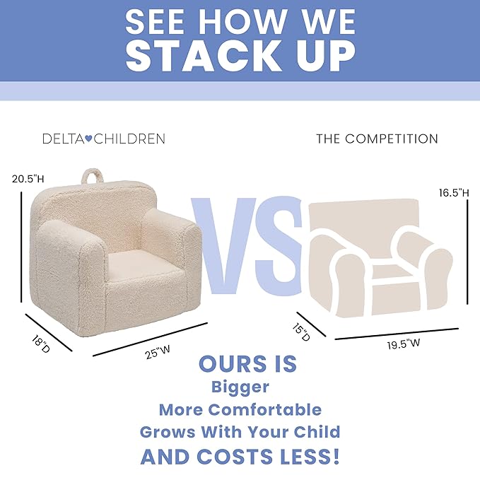 Delta Children Cozee Sherpa Chair, Cream - LeafyLoom