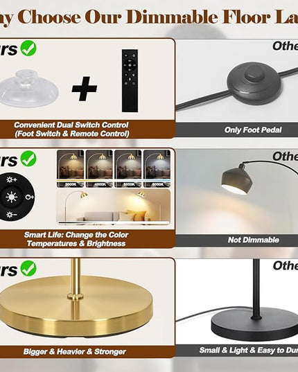 【Upgraded】 Arc Floor Lamps for Living Room - Stepless Dimmable Gold Tall Lamp with Remote Control & Color Temperature 9W LED Bulb, Over Couch Arched Reading Standing Lamp for Bedroom Brass - LeafyLoom