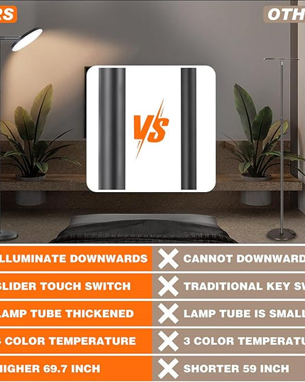 LED Dimmable Floor Lamp for Living Room, 69" Tall Lamp with Remote & Touch Control Upgrade Lamp Pole Rotary 90° Brightness 4 Color Temperature Standing Lamp for Bedroom/Office - LeafyLoom