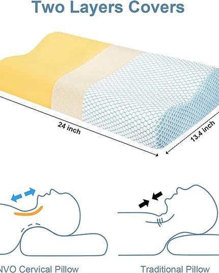 Anvo Memory Foam Pillow, Neck Contour Cervical Orthopedic Pillow for Sleeping Side Back Stomach Sleeper, Ergonomic Bed Pillow for Neck Pain - Blue White, Firm - LeafyLoom