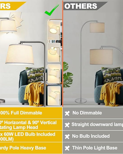 【Upgraded】 Dimmable 1000 Lumens LED Edison Bulb Included, Brushed Nickel Arc Floor Lamps Modern Standing Lamp Tall Lamps for Living Room Bedroom - LeafyLoom