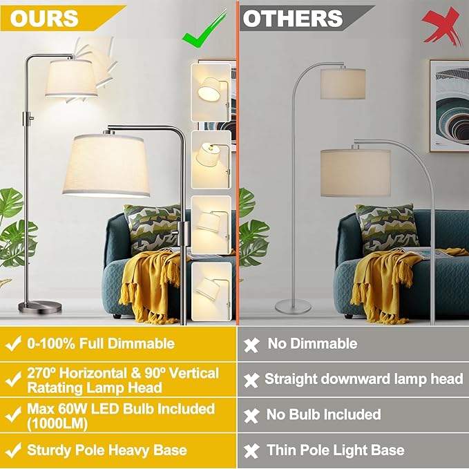 【Upgraded】 Dimmable 1000 Lumens LED Edison Bulb Included, Brushed Nickel Arc Floor Lamps Modern Standing Lamp Tall Lamps for Living Room Bedroom - LeafyLoom