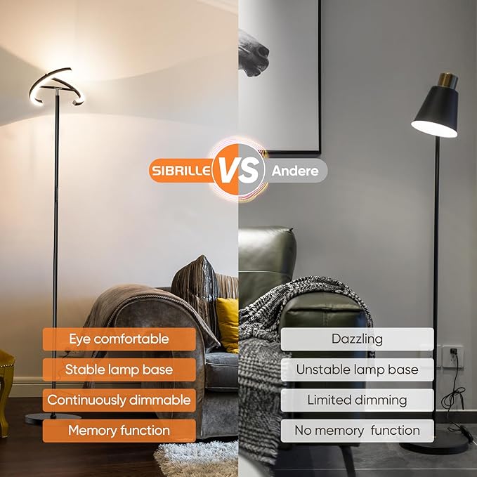Floor Lamps for Living Room,SIBRILLE Modern Stepless Dimmable Standing Lamp 3000-6000K,20W LED Rotatable Reading Light,Touch&Remote Control Uplighter Floor Lamp for Living Room Bedroom Office - LeafyLoom