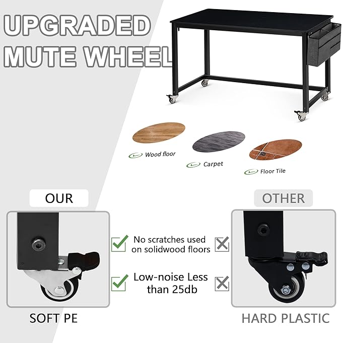 AHB 55" Rolling Computer Desk with 4 Smooth Wheels, Simple Style Mobile Writing Desk Home Office Study Table Movable Workstation with Metal Frame - LeafyLoom