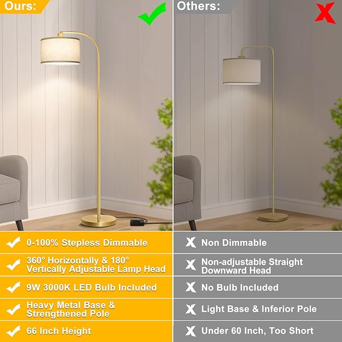 Boncoo LED Floor Lamp Fully Dimmable Modern Standing Lamp Arc Floor Lamp with Adjustable Drum Shade, Gold Tall Pole Reading Lamp Corner Light for Living Room Bedroom Study Room, Bulb Included - LeafyLoom